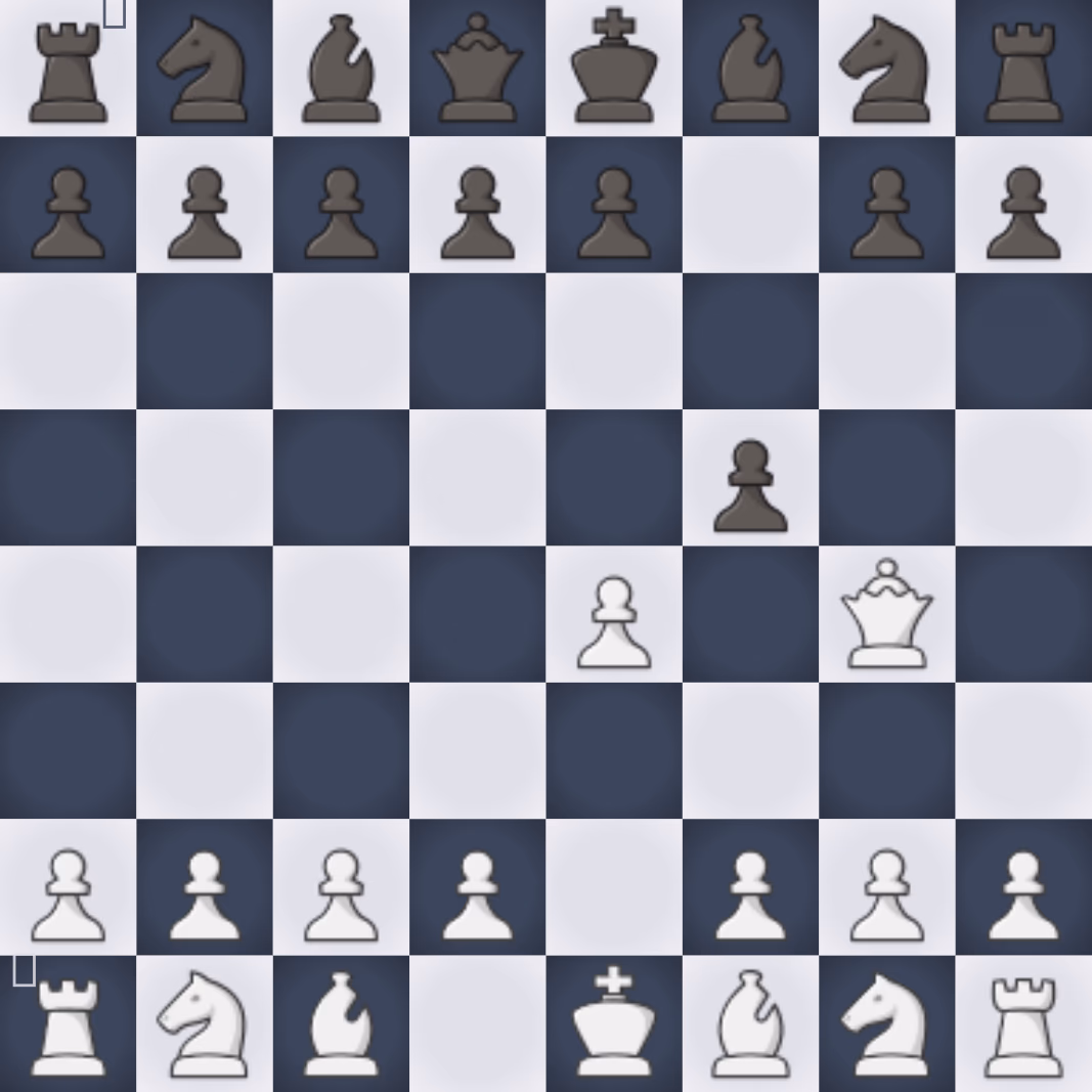 Cane gambit board position, viewed from White's side