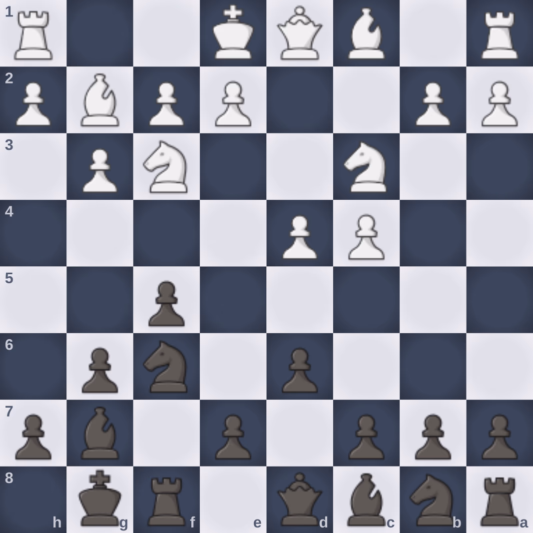 Dutch Defense board position, viewed from Black's side