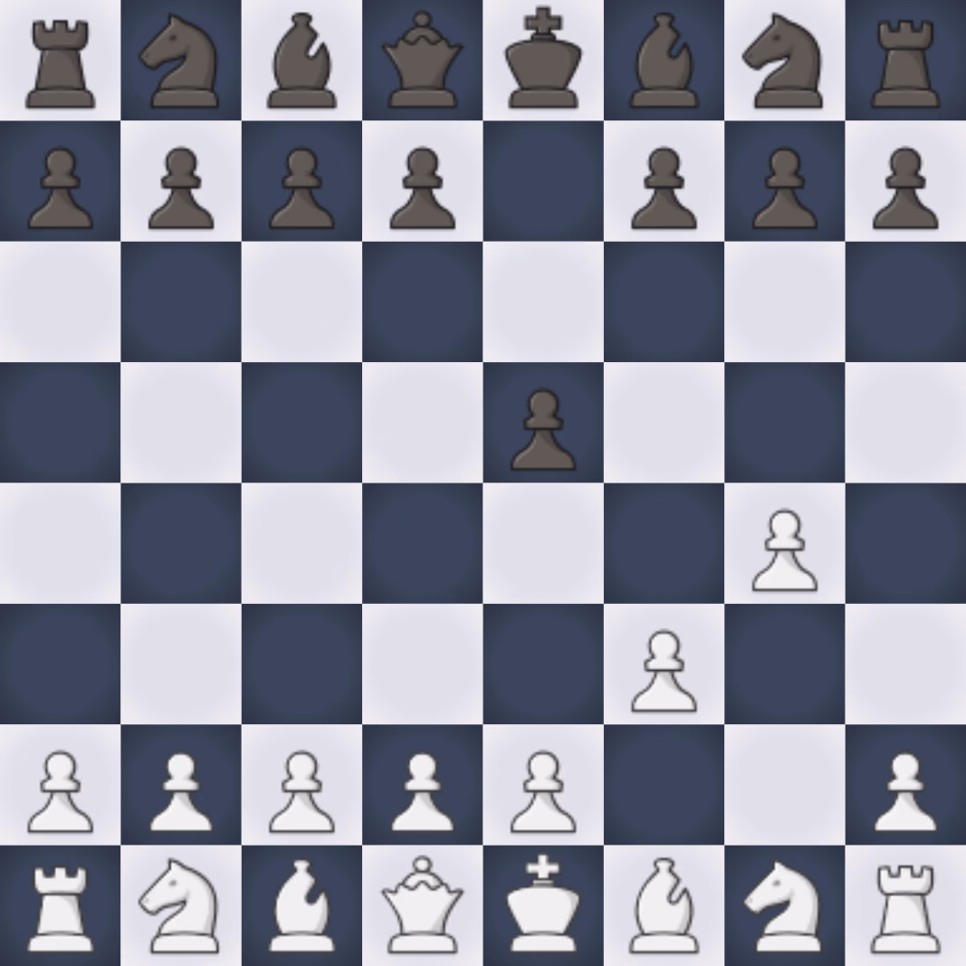 Fools Mate board position, viewed from White's side