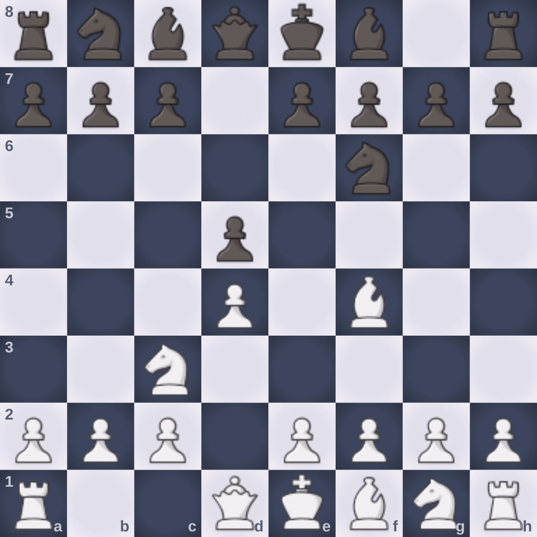 Jobava London board position, viewed from White's side