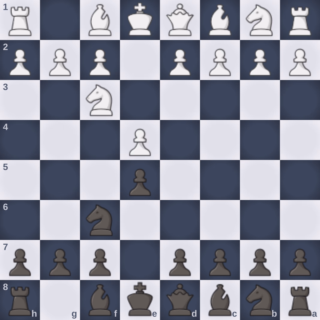 Petrov Defense board position, viewed from Black's side