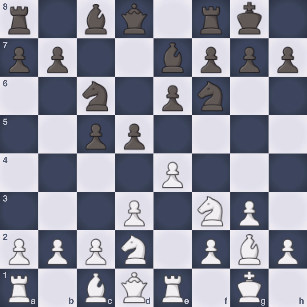 King's Indian Attack board position, viewed from White's side