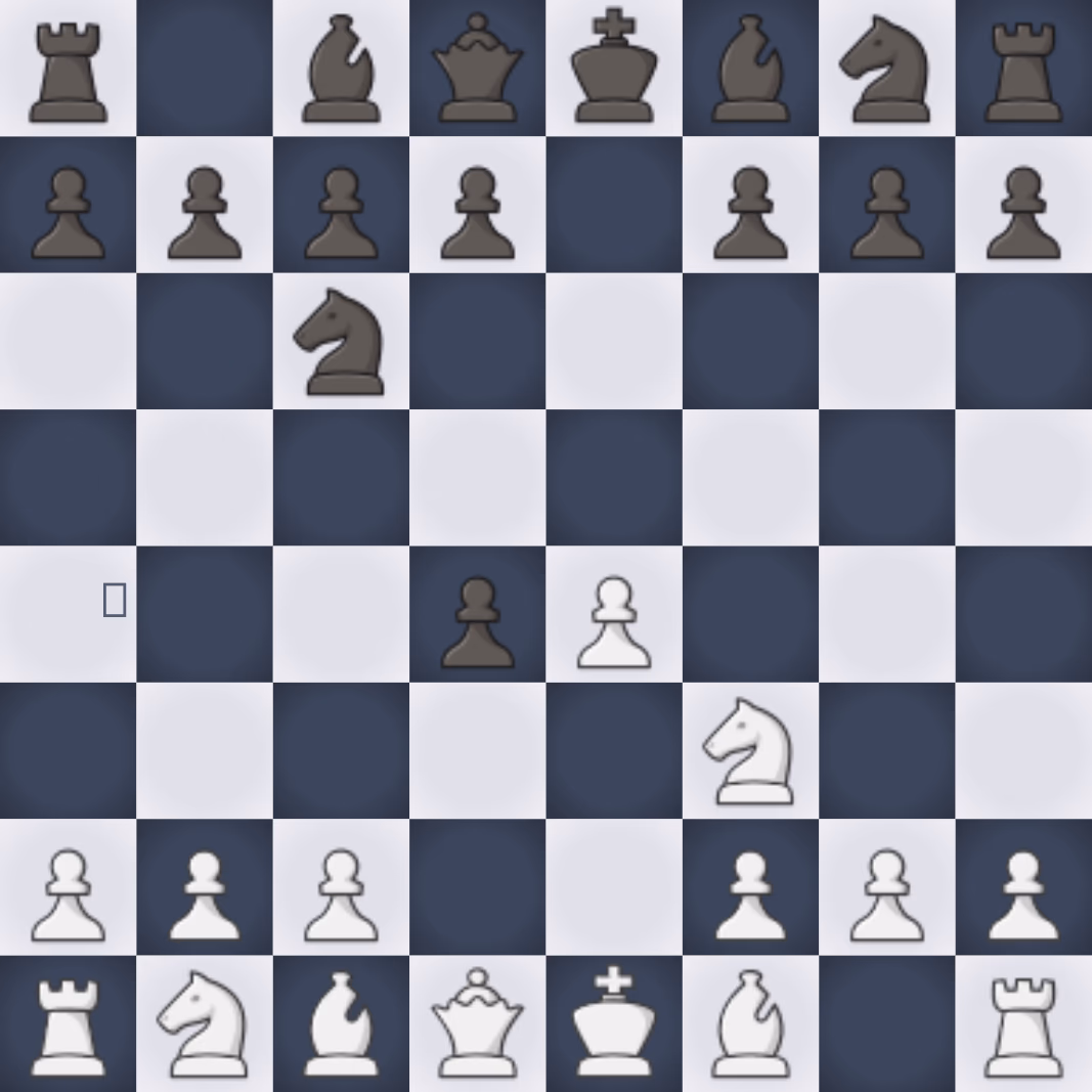 Scotch Gambit board position, viewed from White's side