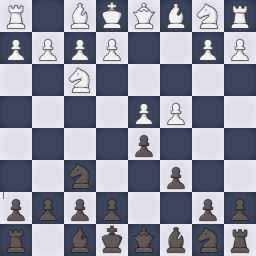 Slav Defense: Rock Solid Repertoire board position, viewed from Black's side