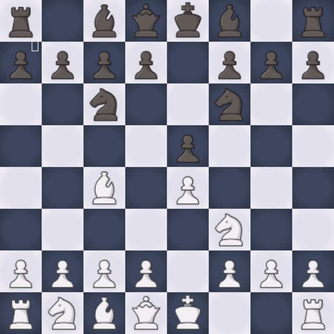 The Italian Game! board position, viewed from White's side
