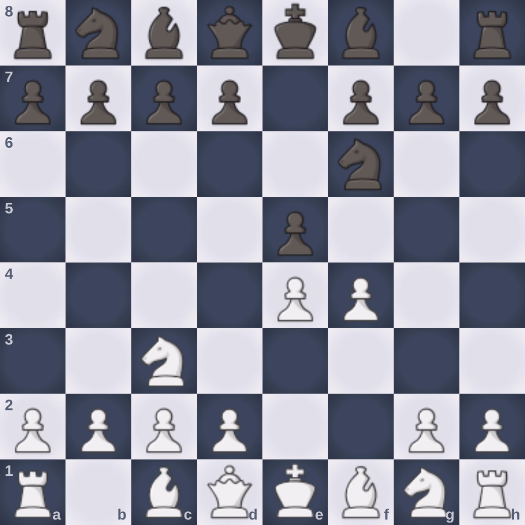 Vienna Gambit board position, viewed from White's side